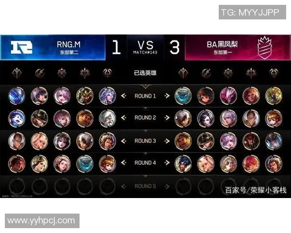 S15LOL比赛中RNG战队的控制体系与王者荣耀战术的深度解析