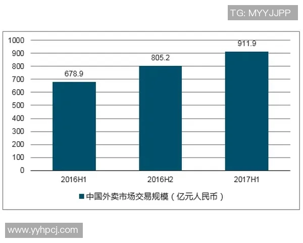 电竞数据分析师周军畅谈CSGO发展历程与未来趋势回顾 电竞数据分析师周军畅谈CSGO发展历程与未来趋势回顾