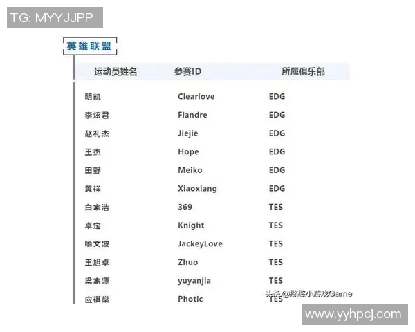 电竞实时数据分析聚焦TES团队配合与战术执行的深度剖析