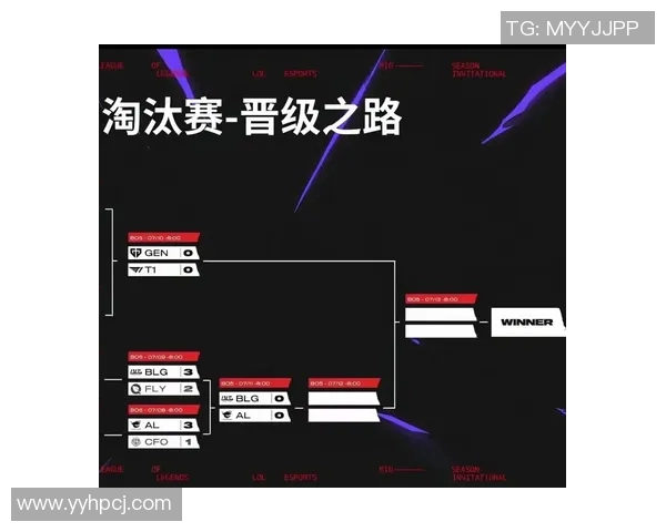 聚焦英雄联盟BLG的速度话题探索与分析团队协作与战术执行的关键因素