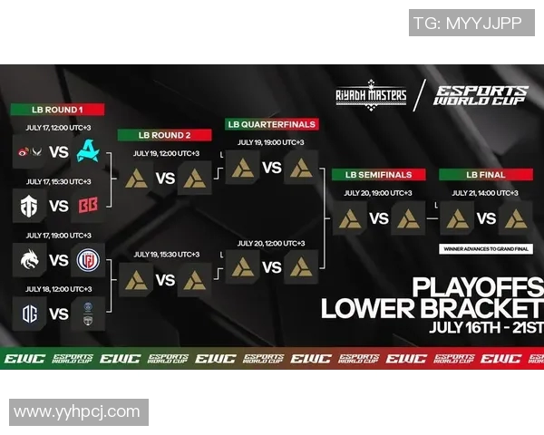 电竞数据电竞比分DOTA2热点分析JDG战队战术转型与未来展望 电竞数据电竞比分DOTA2热点分析JDG战队战术转型与未来展望